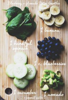 Blueberry Avocado Detox Smoothie Recipe