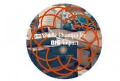 
                    
                        Subtle Changes for Big Impact | www.domesticcharm...
                    
                