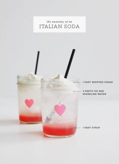 
                    
                        ITALIAN SODA BAR
                    
                