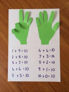 Number Sense Craftivity - Math teaching ideas / Relief Teaching Ideas