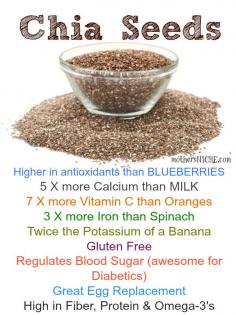 some things to know about why you should eat chia seeds -- one of nature's most perfect foods!