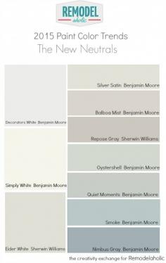 
                    
                        2015 favorite paint color trends.  The new neutrals.  The Creativity Exchange for Remodelaholic .com
                    
                