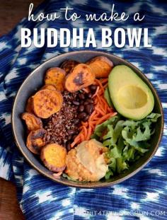
                    
                        Buddha Bowl - I'm not about Buddha but the idea of this food bowl is beautifully done! Bon appetit
                    
                