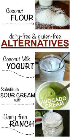 
                    
                        23 dairy-free & gluten-free recipes. Alternatives for all your favorite foods including substitutes for many staple ingredients.
                    
                