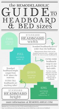
                    
                        Easy Headboard Size Guide by DIY Ready at  diyready.com/...
                    
                