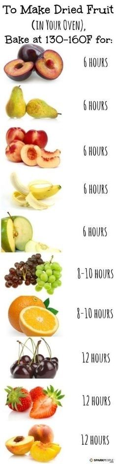 22. Quick and Easy Oven Dried Fruit | 42 Clever Food Hacks That Will Change Your Life