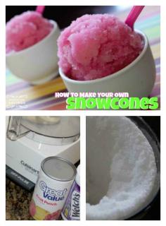 Snowcones syrup with Juice Concentrate.