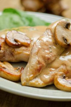 Parmesan Chicken With Mushroom- Sauce - Weight Watchers Recipe (Sub Wine for Non-Alcoholic Version)