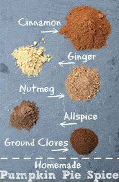 Homemade Pumpkin Pie Spice