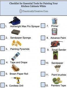 
                    
                        PRINTABLE LIST Of Tools for Painting Kitchen Cabinets
                    
                