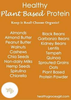 Healthy Plant Based Protein Based Protein Wish, Protein Charts, Plants Strong, Healthy Plants, Do You, Plants Based, Grams Protein, Lentils