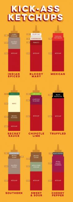 Awesome ketchup sauces