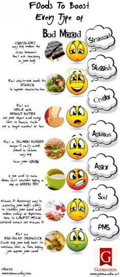 
                        
                            FOODS TO GET RID OF A BAD MOOD – when you're just not feeling yourself, head to the kitchen for a quick remedy!
                        
                    
