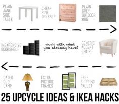 25+ Upcycle Ideas & Ikea Hacks - East Coast Creative Blog