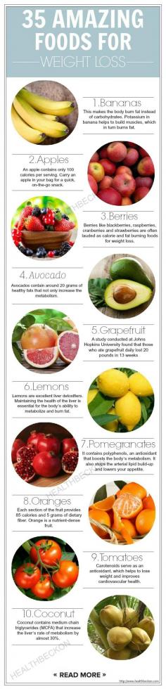 
                    
                        30 Amazing Foods for Weight Loss: For healthy weight loss, people should try to consume low calorie foods like fruits, vegetables and whole grains. Here are some super foods for weight loss that can help you lose weight rapidly.
                    
                