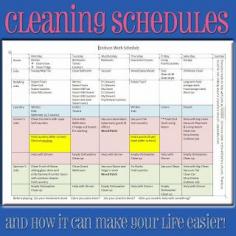 
                    
                        How a weekly cleaning schedule can make you feel more relaxed. :)
                    
                