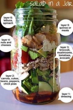 
                    
                        salad in a jar guide
                    
                