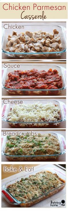 
                    
                        Chicken Parmesan Casserole Recipe @Jennifer Ramos (Note to self: Omit bread crumbs for low carb option)
                    
                