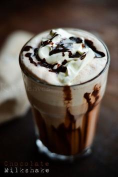 
                    
                        Chocolate-Freeze | Chocolate Milkshake | kurryleaves
                    
                