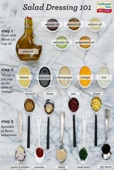 eat clean | salad dressing 101 | love it! :)) Here’s your cheat sheet — let’s get started!