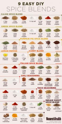 
                    
                        9 Easy DIY Spice Blends ~ simple ways to add flavor to your favorite foods—without loading up on fat or calories... Since you're making them yourself, you know they're free of scary ingredients like additives or preservatives!
                    
                