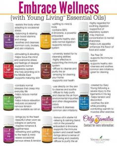 
                    
                        Embrace Wellness with Young Living Essential Oils howdoesshe.com
                    
                