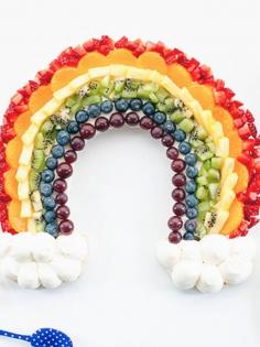 
                    
                        A Rainbow Fruit Tart Recipe - Perfect for St. Patty's Day!
                    
                