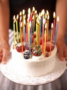 
                    
                        Simple Candied Fruit Birthday Cake
                    
                