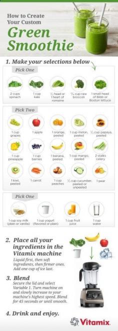 Custom Green Smoothie Recipes. I don't have a vitamix but this is the formula I use to make smoothies. Going to make an effort to drink a lot more of these this year!
