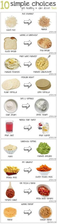 
                    
                        10 Healthy Food Swaps. For the 24 Day Challenge - skip the yogurt/sour cream and instead of corn tortillas, choose carb balance or a true whole wheat tortilla. Instead of sliced bread, try a whole wheat pita or tortilla and make wraps instead!
                    
                