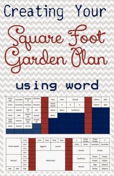 
                    
                        Use word to help organize your square foot garden plan.  Plus, then you have the template every year to switch things around and quickly print out!
                    
                