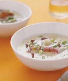 Scallion and Potato Soup  1 tablespoon unsalted butter  18 scallions (white and light green parts), sliced  1 1/2 pounds new potatoes, cut into 1/2-inch chunks  1/2 cup dry white wine  1 1/2 cups heavy cream  1 1/2 cups low-sodium chicken or vegetable broth  kosher salt and black pepper