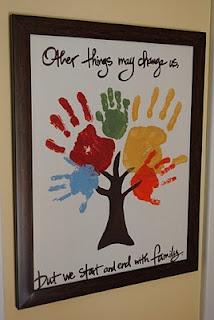 Handprint Family Tree, great idea for our Aug hand prints this year!