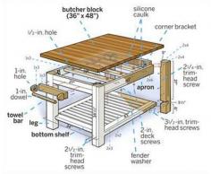 
                    
                        How To Build A Butcher Block Island Table
                    
                