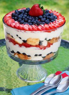 4th of July Dessert Idea Red, White and Blueberry Trifle