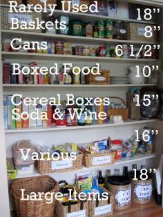 pantry shelf heights. Kitchen Pantry Organization Ideas