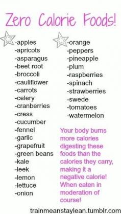 Zero Calorie Foods List! - Not sure if it's true, but it's a nice list of healthy foods, regardless.