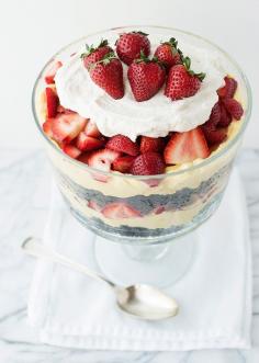 
                    
                        Chocolate Covered Strawberry Trifle | Easy Dessert Recipe | layered dessert | Pudding and strawberries | See more recipes on TodaysCreativeLif...
                    
                