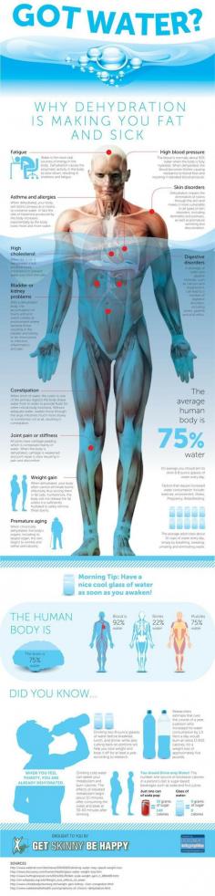 Interesting facts on water and how it affects the body. Good reasons to drink lots!