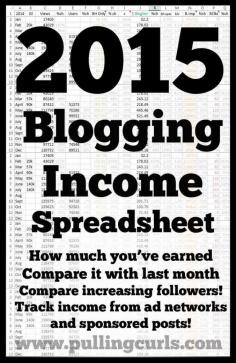 Get your 2015 blogging income books on the right track!  This blogging income helps you track views, followers, income and expenses!