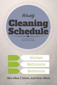 My weekly cleaning schedule with all the links to what jobs I do what day and how often.  Keep a clean house without feeling overwhelmed {or just get some ideas on how to clean yours better}.