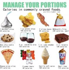 Manage your portions, The 100 Workout, 16 Healthiest Foods Ever and more...