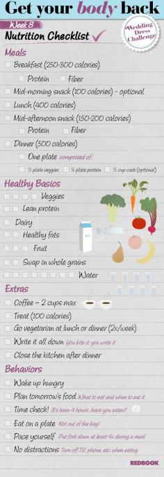 Healthy eating check list.