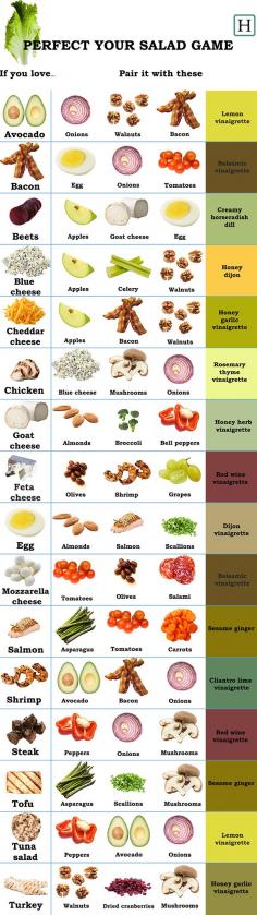 Perfect Salad Combos! Great ideas!