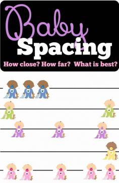 
                    
                        Deciding how to space your kids out is an imoprtant deicison for some parents.  Here's some pro's for close and far apart. #pullingcurls
                    
                