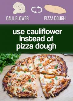 Cauliflower Pizza Dough