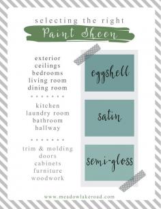 Selecting the Right Paint Sheen - Meadow Lake Road