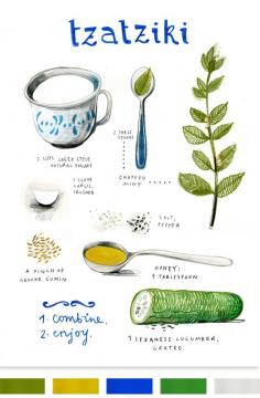 Illustrated Recipes: Tzaziki Dip