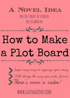 Writing Tips ◇ How to Make a Plot Board Organizing your Story ◇ Goingreno