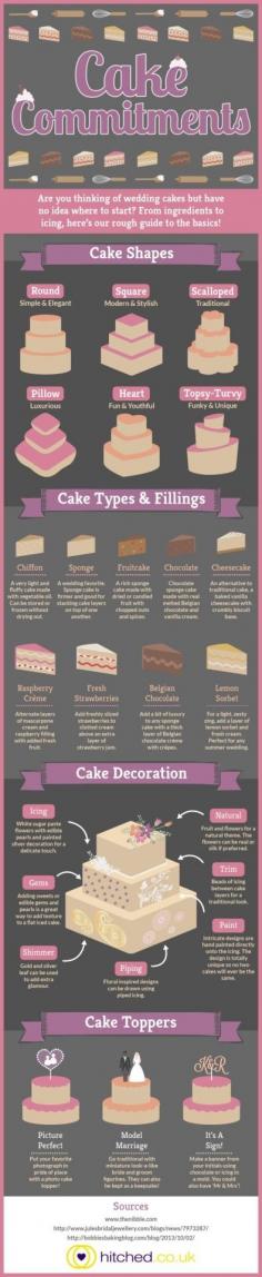 Cake Commitments - This infographic from Hitched sets out to offer a range of tips to help those couples looking to choose a wedding cake. It features cake shapes, cake types and fillings, cake decoration, and cake toppers.